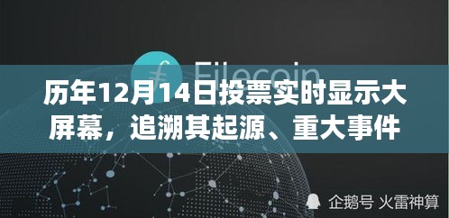 历年12月14日投票实时显示大屏幕的起源、重大事件与深远影响追溯