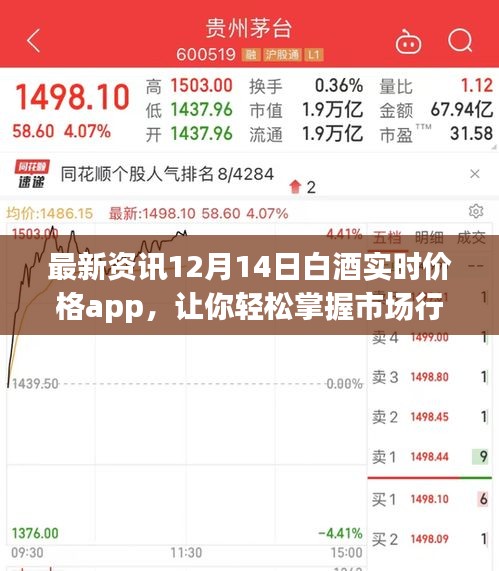 最新资讯，白酒实时价格app上线，轻松掌握市场行情动态！