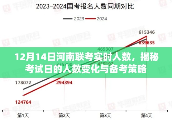贵戚之卿 第2页
