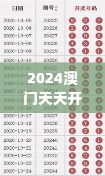 改弦更张 第2页