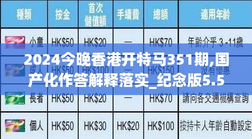 2024今晚香港开特马351期,国产化作答解释落实_纪念版5.527