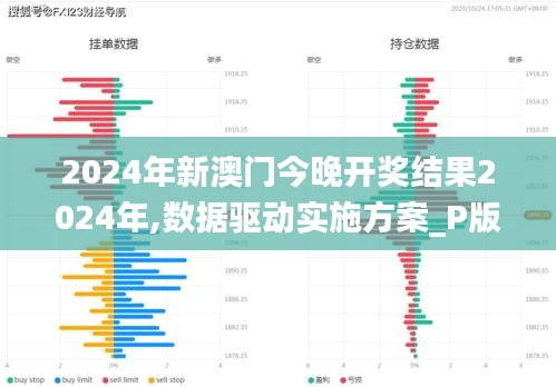 回眸最初 第2页
