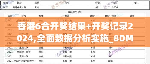 香港6合开奖结果+开奖记录2024,全面数据分析实施_8DM7.199