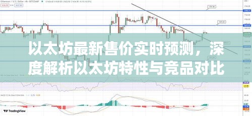 以太坊最新售价预测及深度解析，特性对比竞品，展望行业未来趋势至2024年12月14日