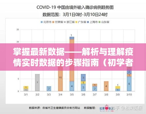 掌握最新数据，疫情实时数据的解析与理解步骤指南（适用于初学者与进阶用户）