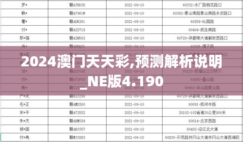 2024澳门天天彩,预测解析说明_NE版4.190