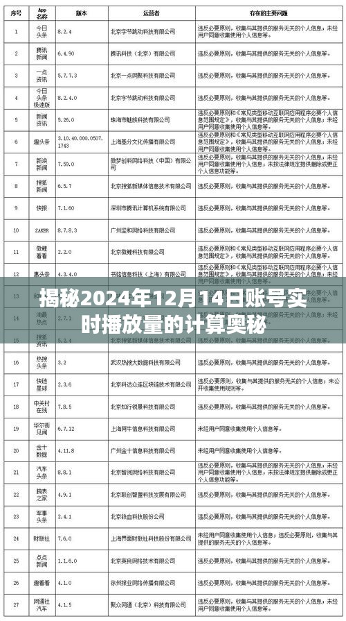 张灯挂彩 第2页