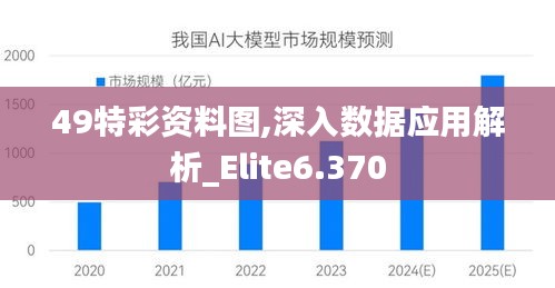 49特彩资料图,深入数据应用解析_Elite6.370