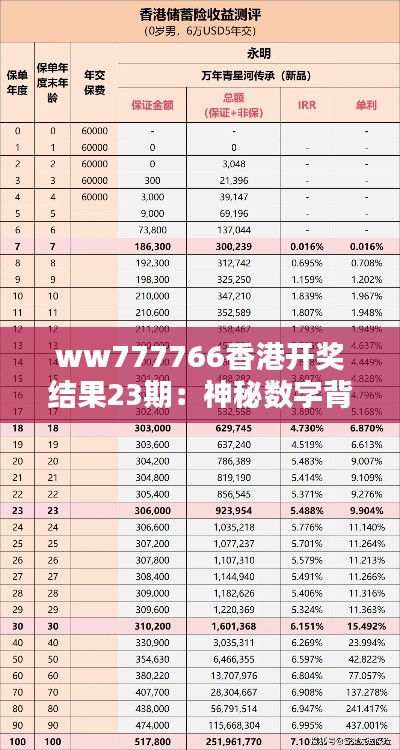 寥寥无几 第3页