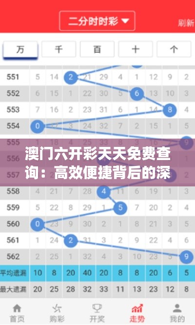 澳门六开彩天天免费查询：高效便捷背后的深思
