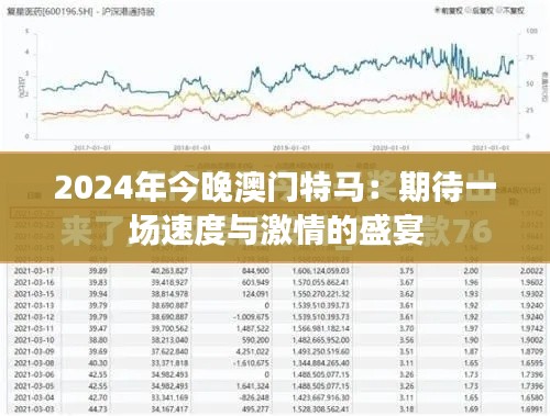 2024年今晚澳门特马：期待一场速度与激情的盛宴