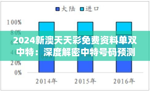 穷鸟入怀 第3页
