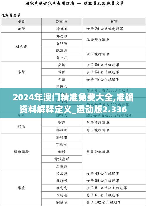 五光十色 第2页