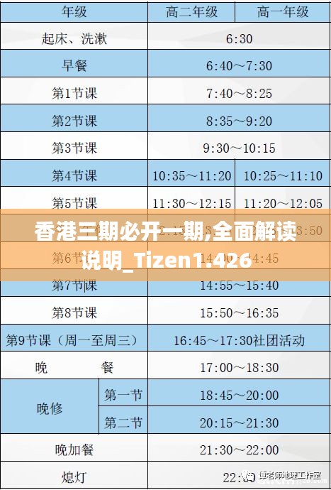 香港三期必开一期,全面解读说明_Tizen1.426