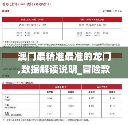 澳门最精准最准的龙门,数据解读说明_冒险款3.777