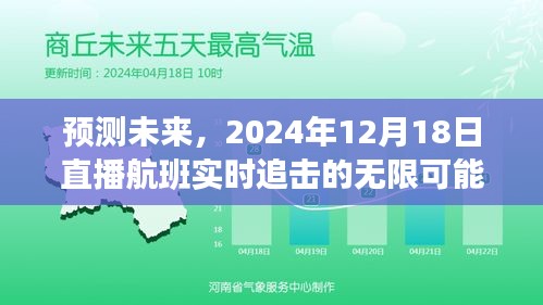 直播航班实时追击，预测未来的无限可能（2024年12月18日）