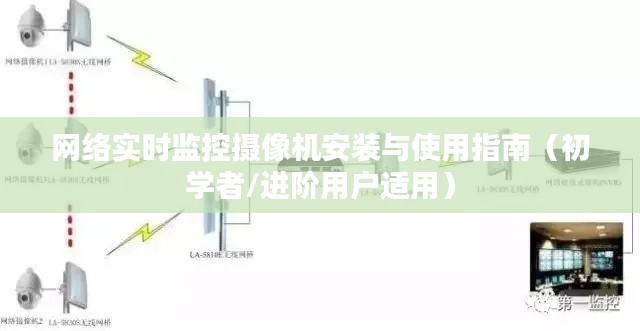 网络实时监控摄像机的安装与使用指南，适合初学者与进阶用户