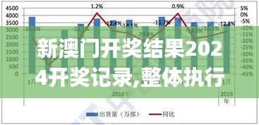 新澳门开奖结果2024开奖记录,整体执行讲解_uShop6.952
