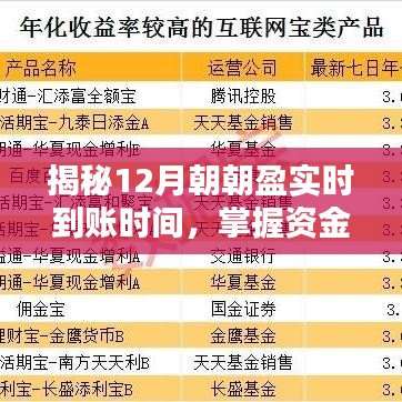 揭秘朝朝盈实时到账时间，掌握资金流动最新动态