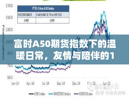 富时A50期货指数下的温暖日常，友情与陪伴的温馨时光