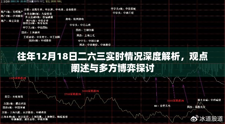 往年12月18日二六三实时情况的深度解析与多方博弈探讨，观点阐述及探讨