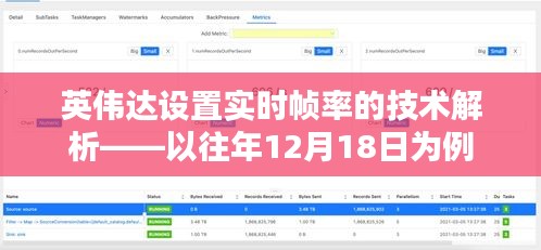英伟达实时帧率设置技术解析（以去年12月18日为例）