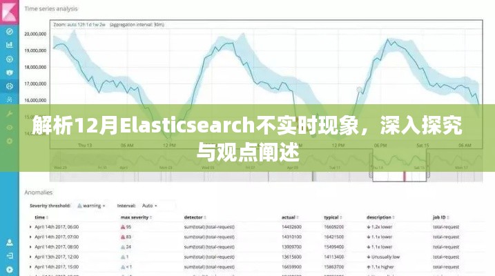 解析与阐述，Elasticsearch在12月的非实时现象深度探究