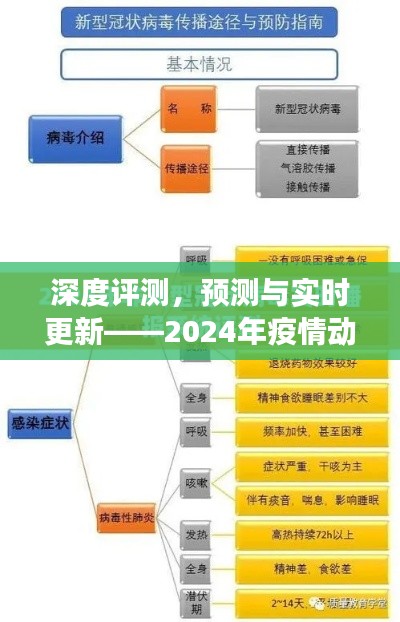 一往无前 第2页