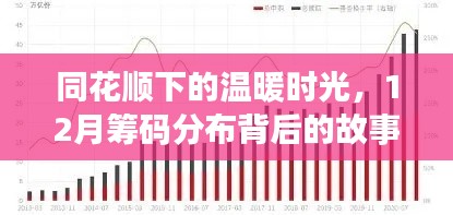 张睢阳齿 第2页