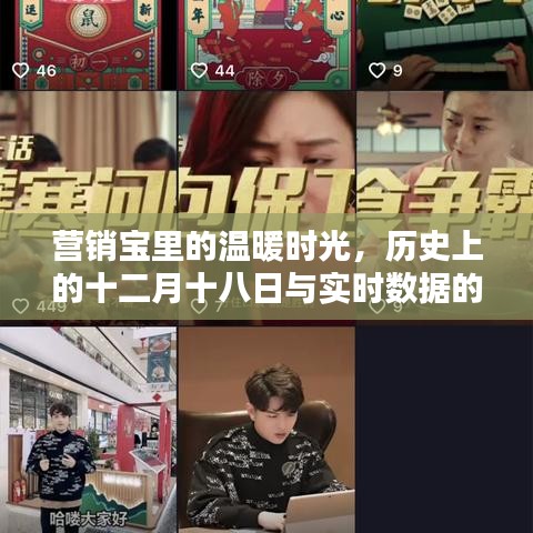 营销宝里的温暖时光，十二月十八日的历史与实时数据奇妙之旅