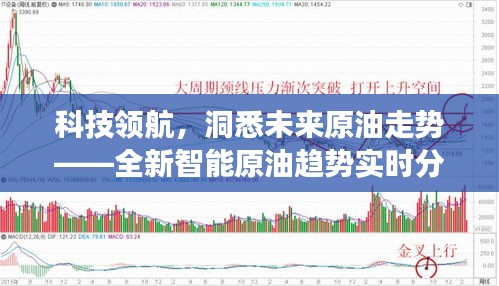 全新智能原油趋势实时分析系统，领航科技，洞悉未来原油走势！