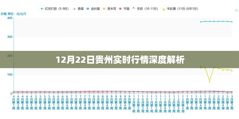 白璧无瑕 第2页
