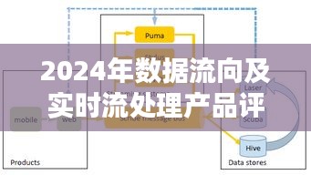 贵出贱收 第2页