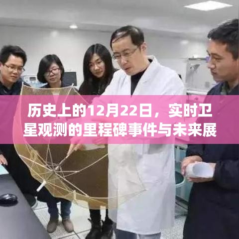 实时卫星观测里程碑事件回顾与未来展望，历史上的12月22日视角
