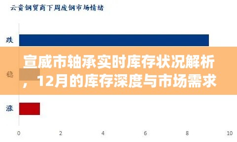 环肥燕瘦 第2页