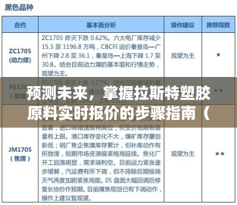 卧薪尝胆 第2页