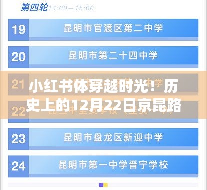 小红书穿越时光，历史上的京昆路况揭秘，实时直播再现行车风采！