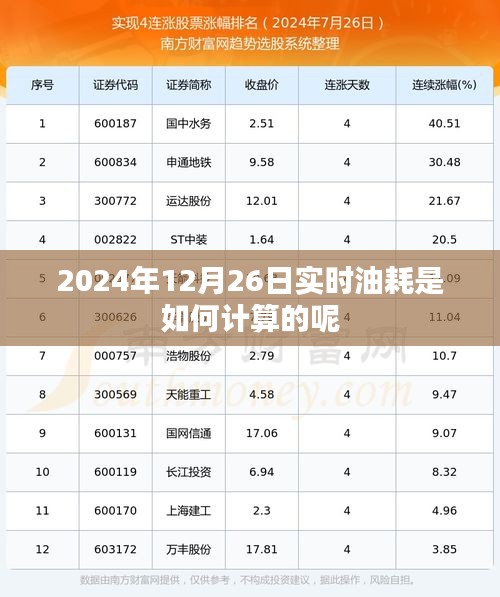 贵冠履轻头足 第2页