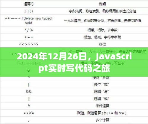 2024年JavaScript实时编程之旅启程