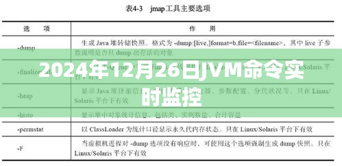 江南烟雨断桥殇 第2页