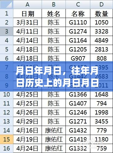 安欣警察生涯与特定日期历史事件实时解析