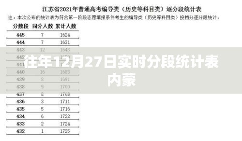 飞扬跋扈 第2页