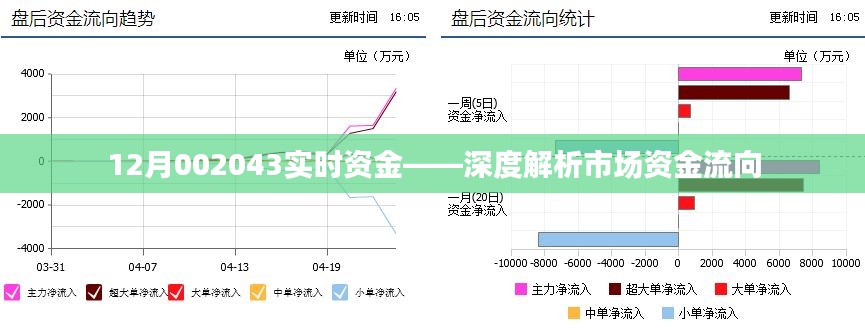 济济一堂 第2页