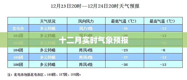鸟尽弓藏 第2页