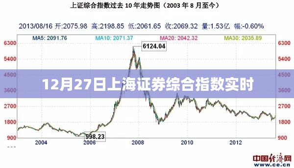 坐井观天 第2页