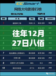虎背熊腰 第2页