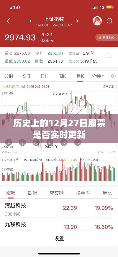 囫囵吞枣 第2页