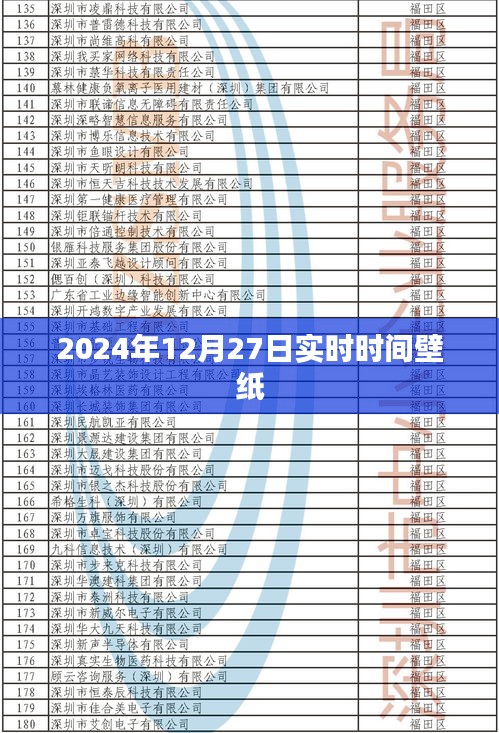 如下，，2024年12月27日实时时间动态壁纸分享