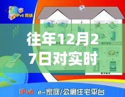 年终游戏网速大考验，实时网速要求高的游戏盘点