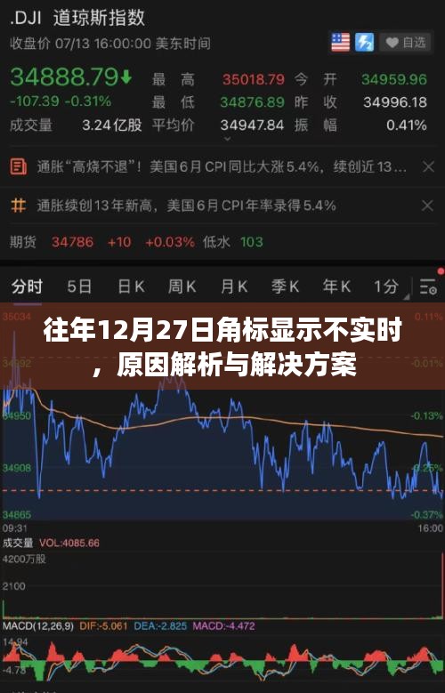 角标不实时问题解析及解决方案，往年12月27日问题详解